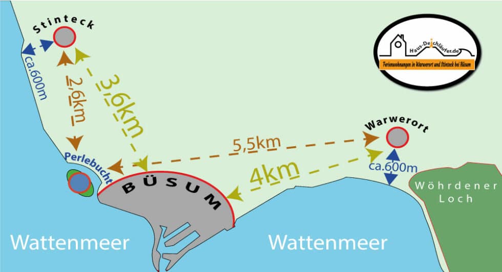Urlaub in Ferienwohnungen an der Nordsee - Haus Deichläufer Büsum